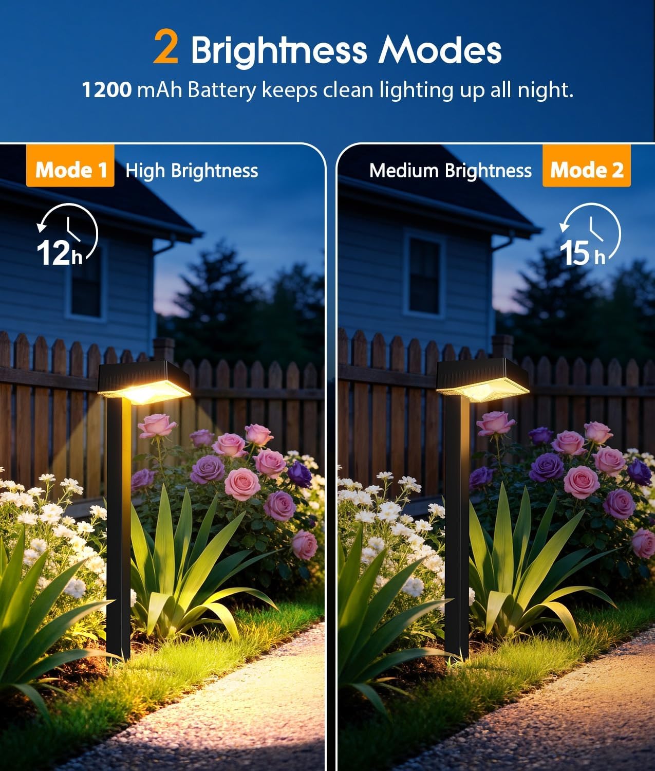 8 Pack Outdoor Solar Walkway Lights, Waterproof Landscape Lighting for Yard Patio Lawn