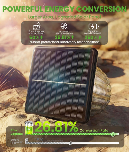 12 Pack Adjustable Dual Color Solar Pathway Lights, IP65 Waterproof Auto On/Off Yard Lights