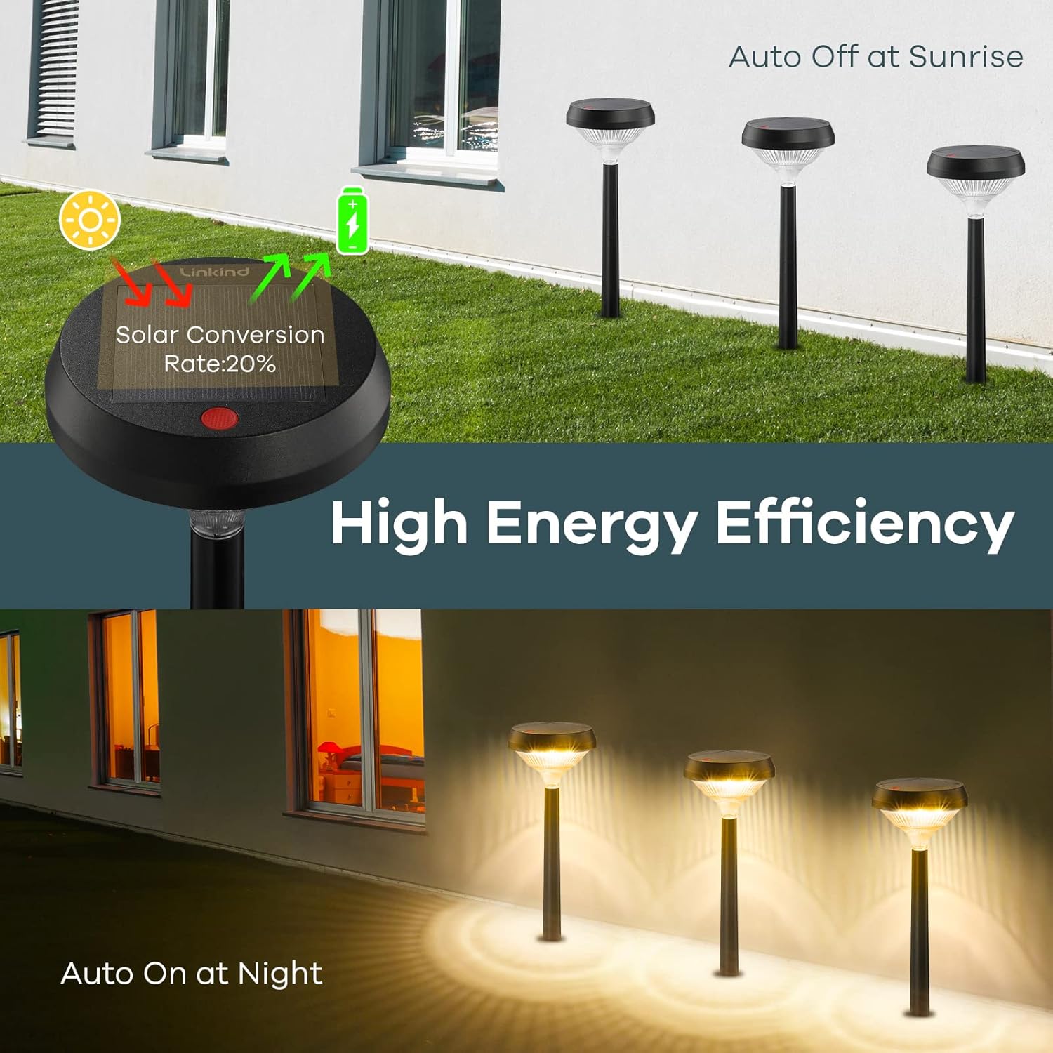 Linkind Solar Lights Outdoor 8 Pack, Solar Pathway Lights, Warm White Landscape Path Lights Waterproof for Walkway Yard Garden Driveway Use
