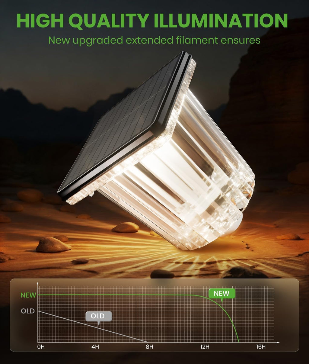 12 Pack Adjustable Dual Color Solar Pathway Lights, IP65 Waterproof Auto On/Off Yard Lights