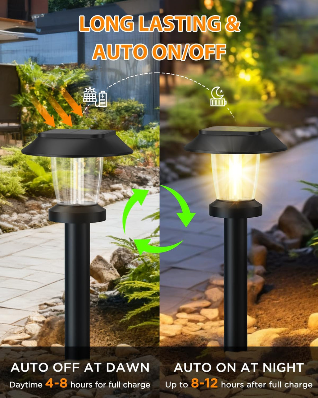 Solar Pathway Lights Outdoor - 12 Pack Solar Powered Garden Lights Waterproof IP65, Decor Landscape Lighting with Three Lighting Modes for Yard, Lawn, Walkway, Driveway, Warm White