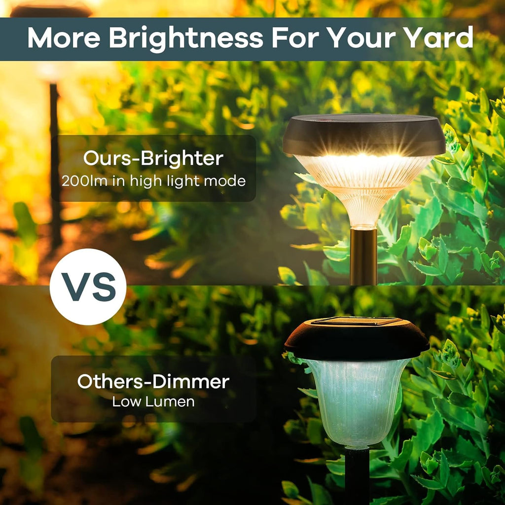 Linkind Solar Lights Outdoor 8 Pack, Solar Pathway Lights, Warm White Landscape Path Lights Waterproof for Walkway Yard Garden Driveway Use