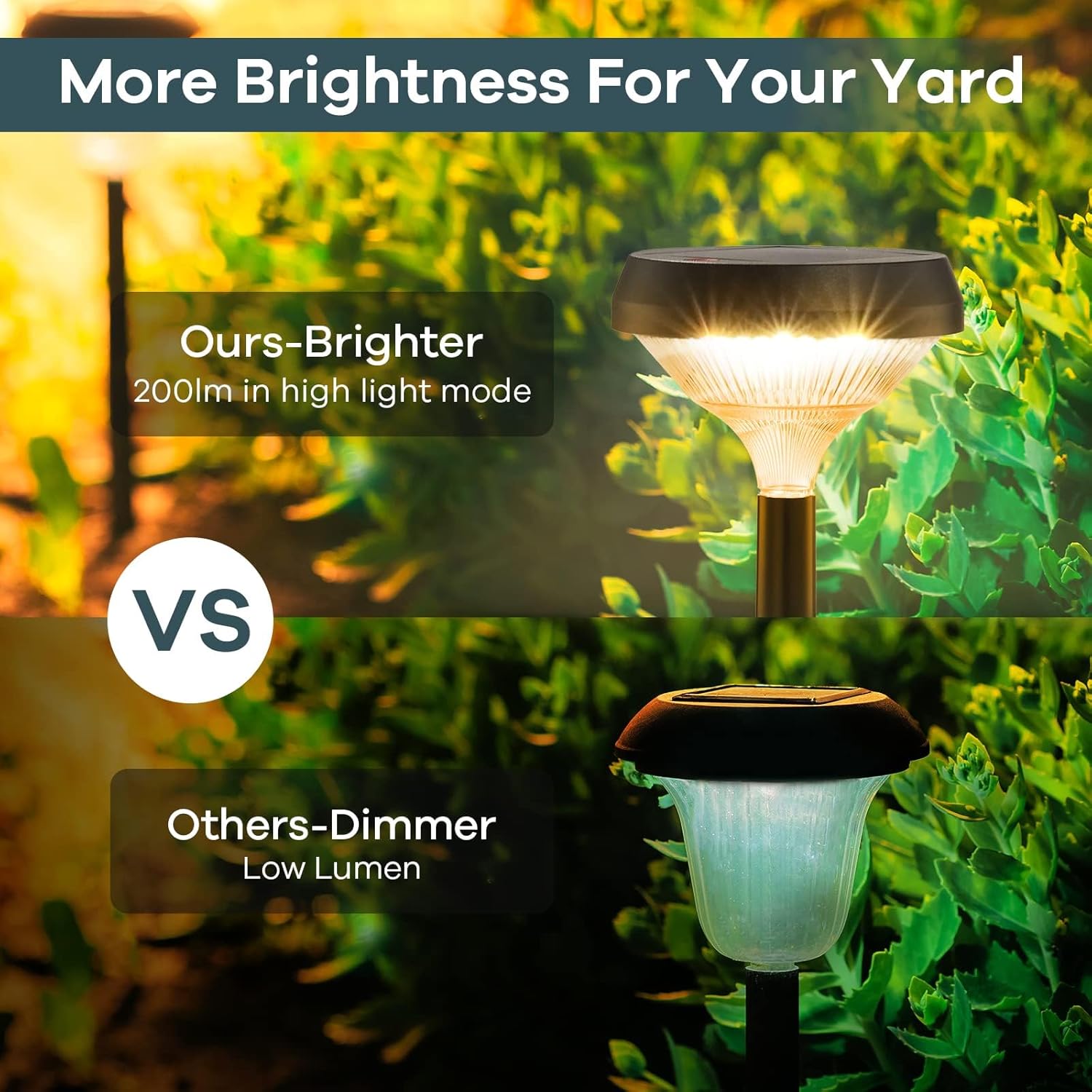 Linkind Solar Lights Outdoor 8 Pack, Solar Pathway Lights, Warm White Landscape Path Lights Waterproof for Walkway Yard Garden Driveway Use