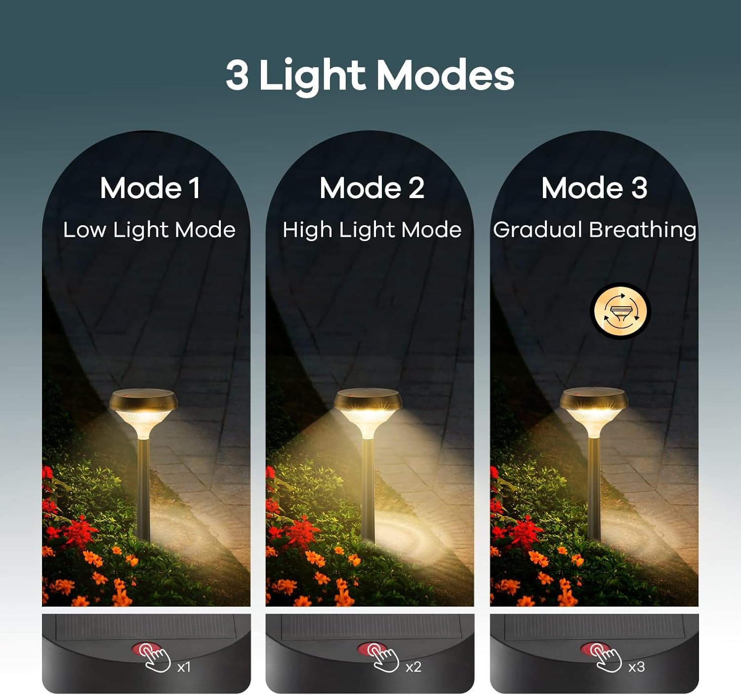 Linkind Solar Lights Outdoor 8 Pack, Solar Pathway Lights, Warm White Landscape Path Lights Waterproof for Walkway Yard Garden Driveway Use