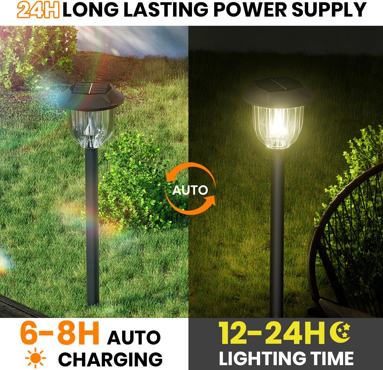 Bright 10 Pack Solar Pathway Lights Outdoor, Solar Powered Garden Lights Waterproof IP65, Auto On/Off LED Solar Lights for Landscape Path Lighting,Decor for Yard,Patio,Driveway,Lawn (Warm White)