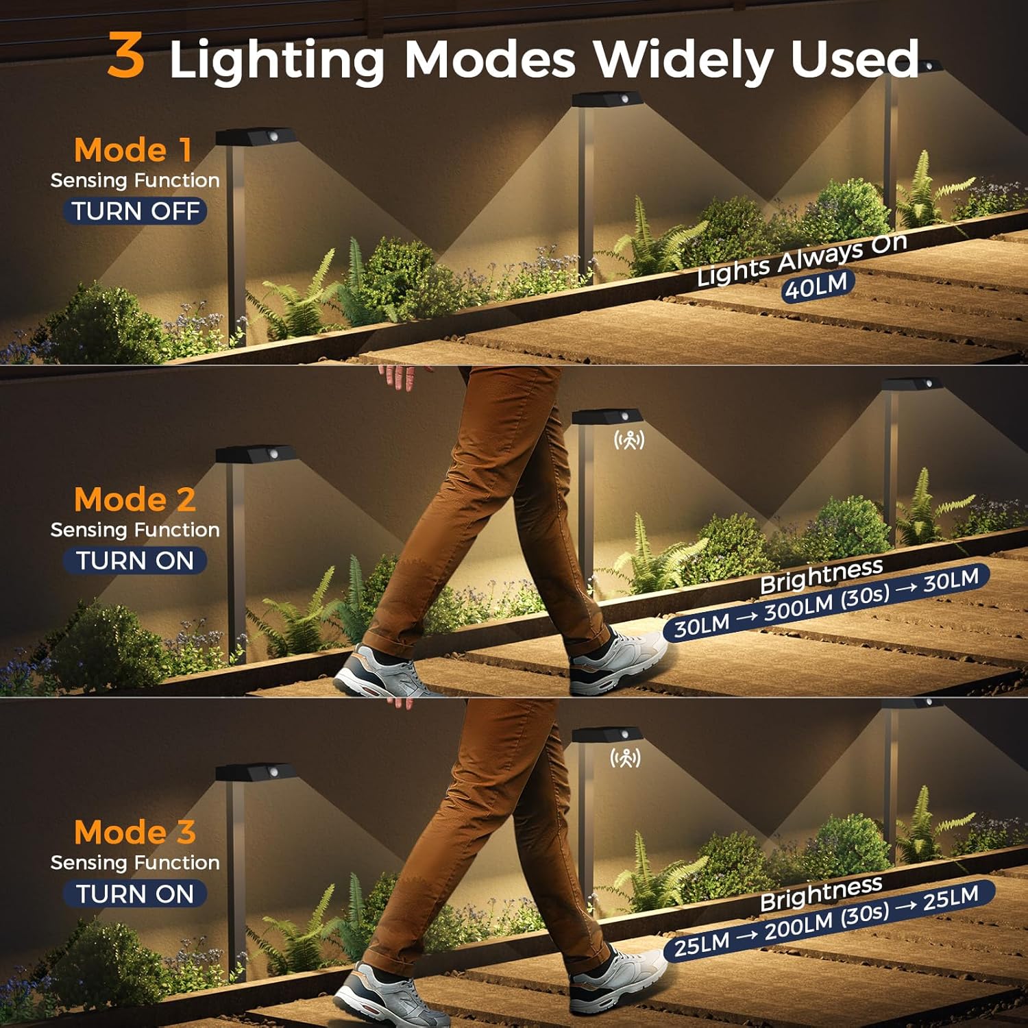 XMCOSY+ Solar Pathway Lights with Motion Sensor 6 Pack, 300LM Metal Solar Lights Outdoor Waterproof, 3 Modes Landscape Lighting for Garden, Backyard, Outside, Path (Warm/Cool White)