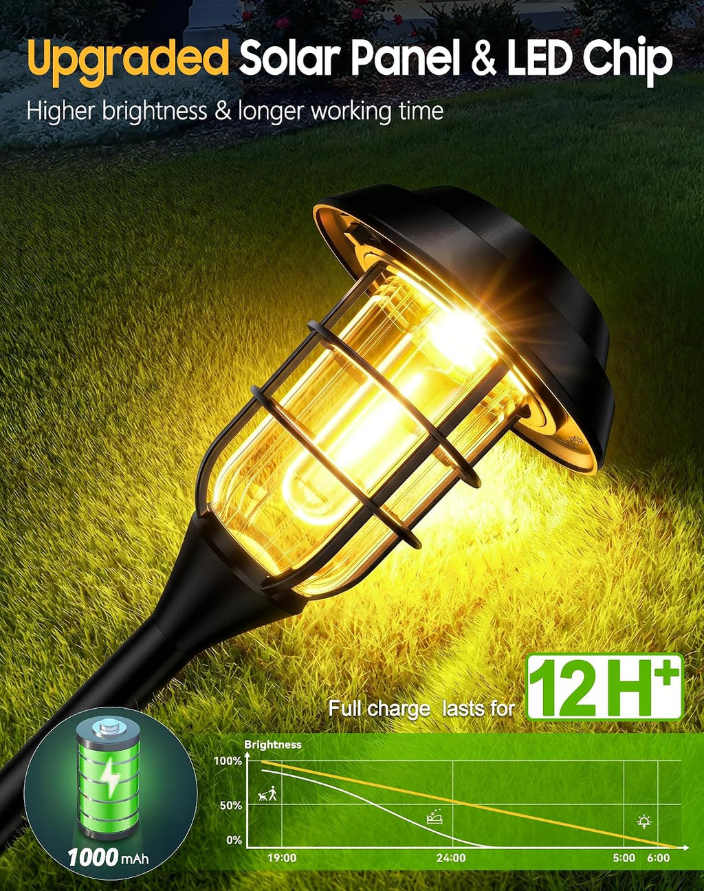 LETMY Solar Pathway Lights Outdoor, 8 Pack Bright Solar Lights Outdoor, IP65 Waterproof Auto On/Off Garden Lights Solar Powered Landscape Lighting for Yard Path Patio Walkway Driveway Pathway - Black