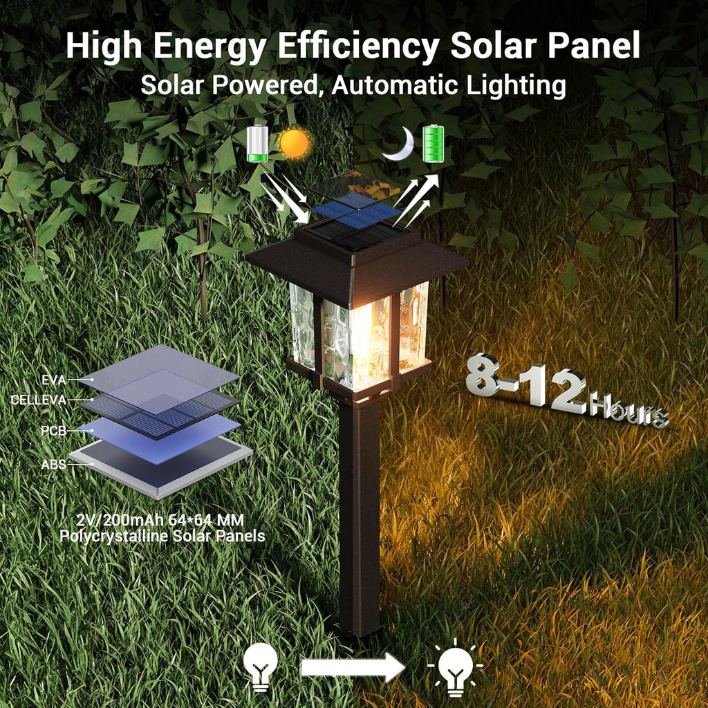 XMCOSY+ Solar Outdoor Lights Waterproof IP65, Solar-Powered Garden/Yard/Pathway Lights with Warm White 2-Tone Bronze-Wood Stainless Steel Design for Landscape Driveway Walkway Decorative